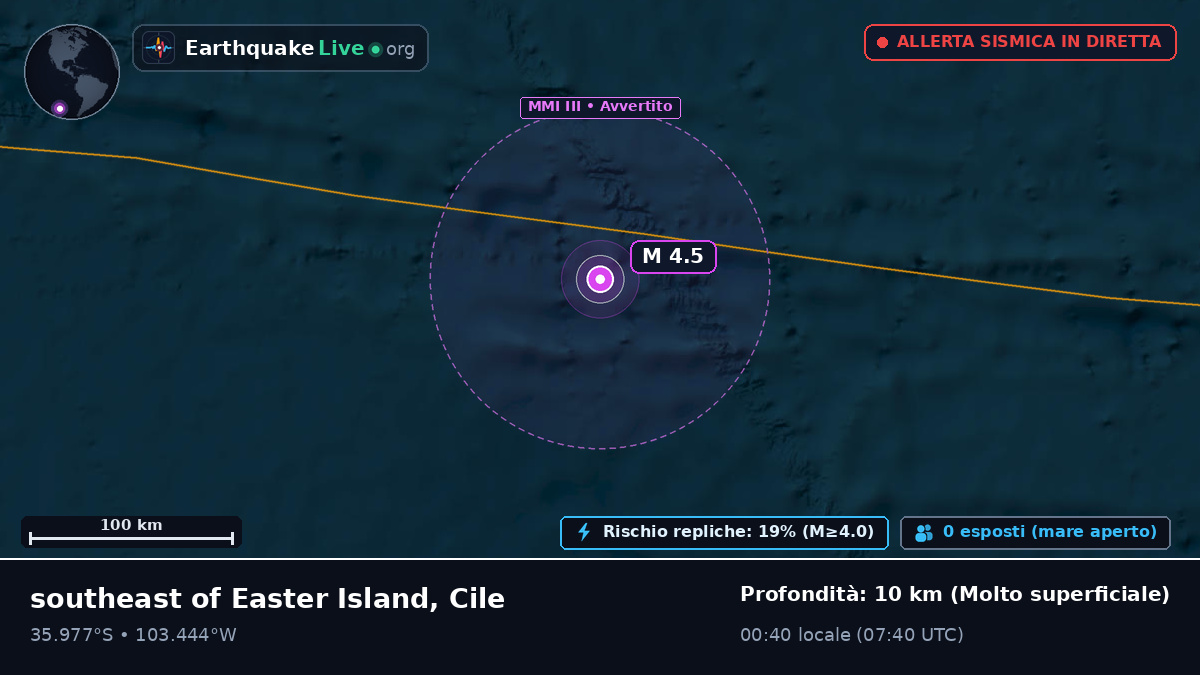 Oceano Pacifico meridionale (Cile)