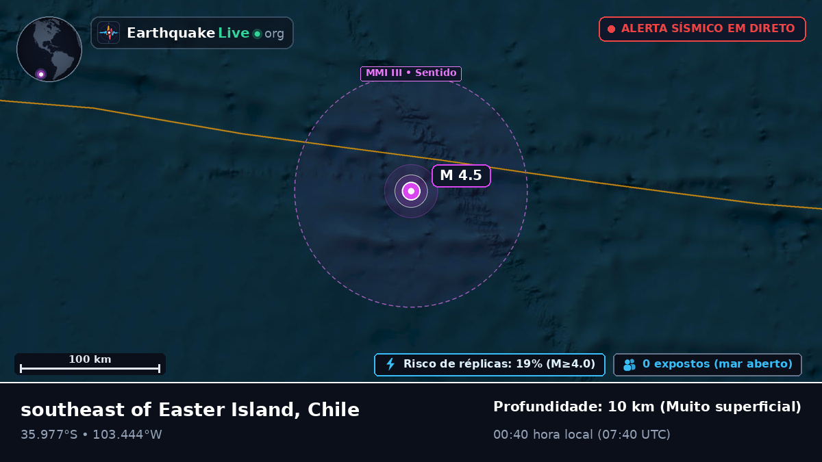 Oceano Pacífico Sul (Chile)