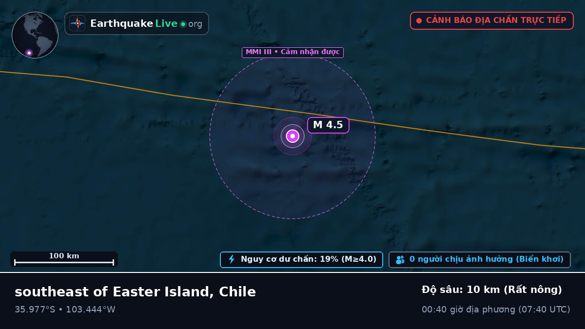 Nam Thái Bình Dương (Chile)