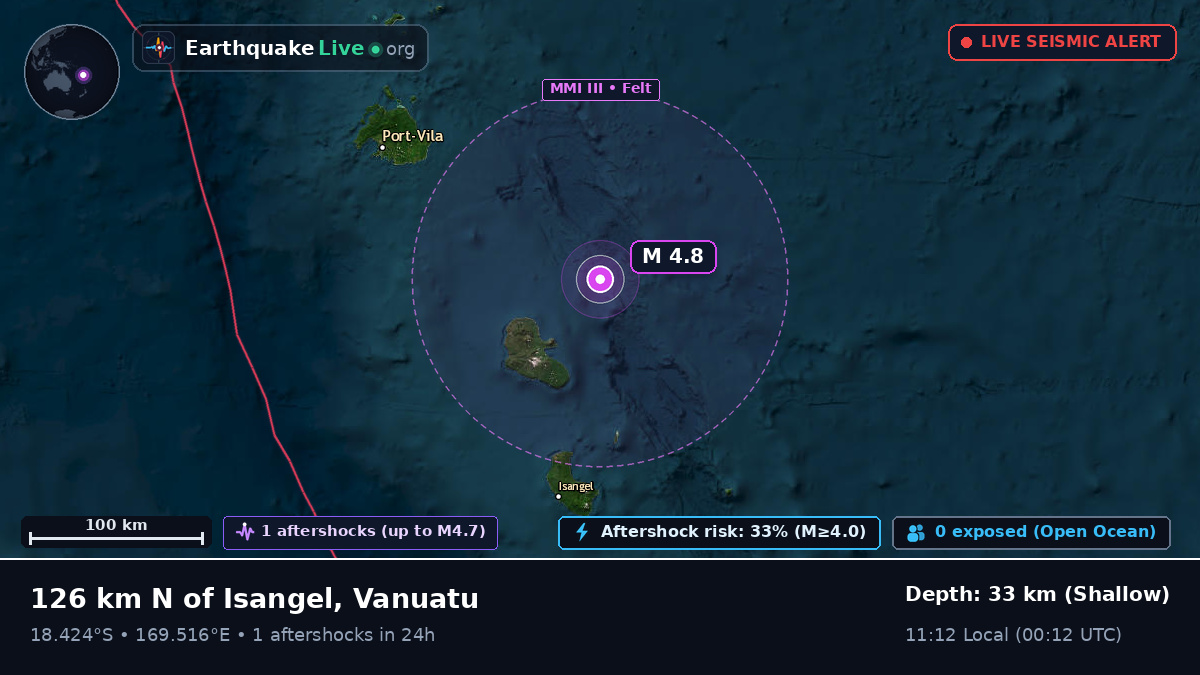 Off the coast of Port Vila, Vanuatu