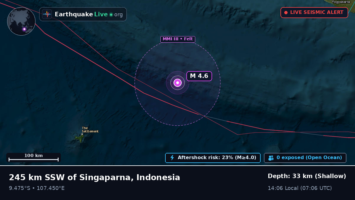 Indian Ocean (Indonesia)