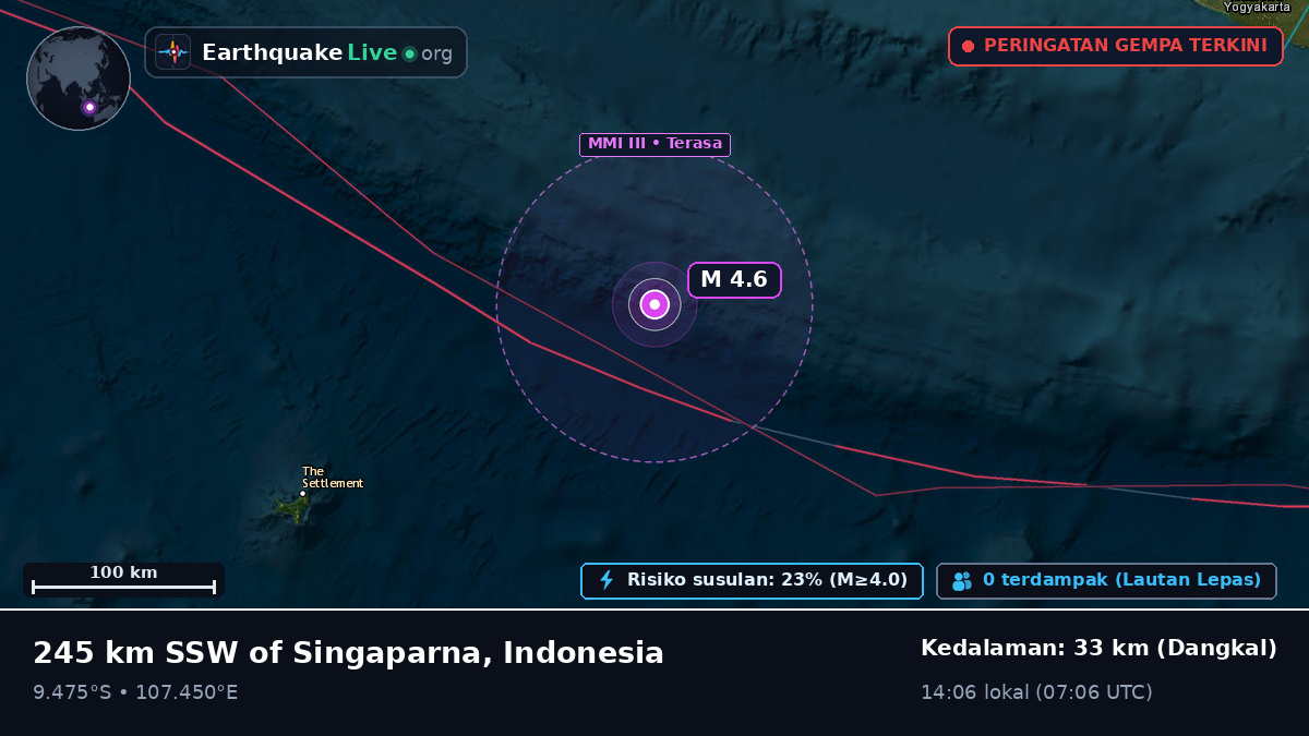 Samudra Hindia (Indonesia)