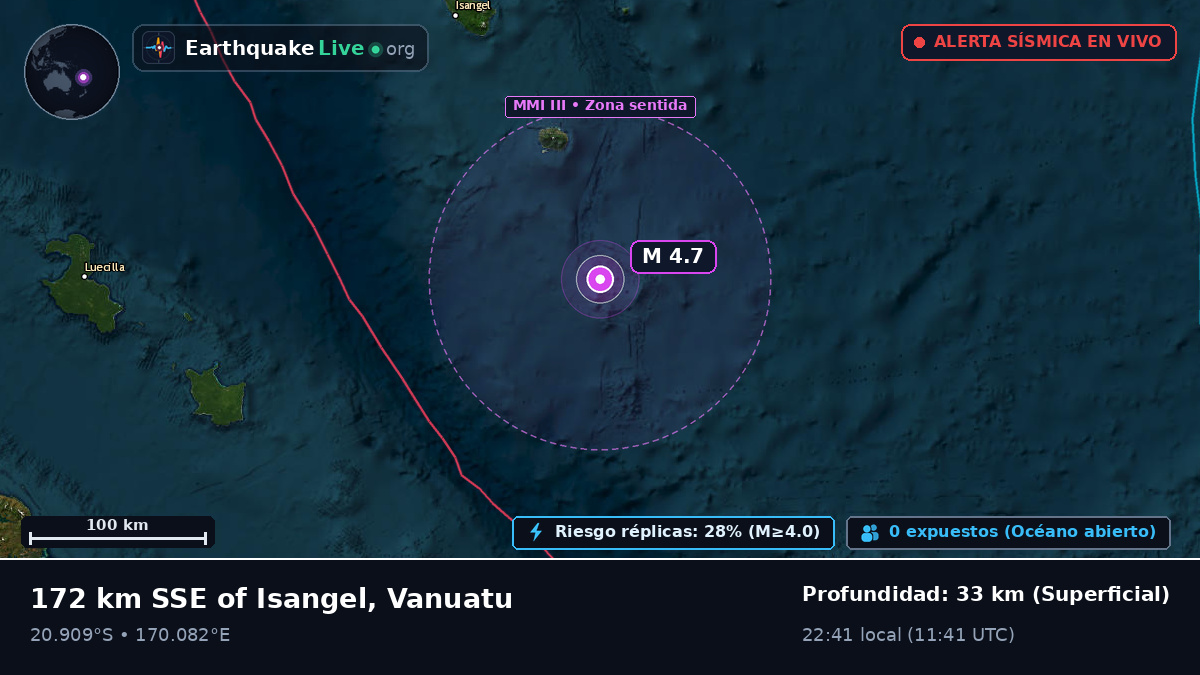 Océano Pacífico Sur (Vanuatu)