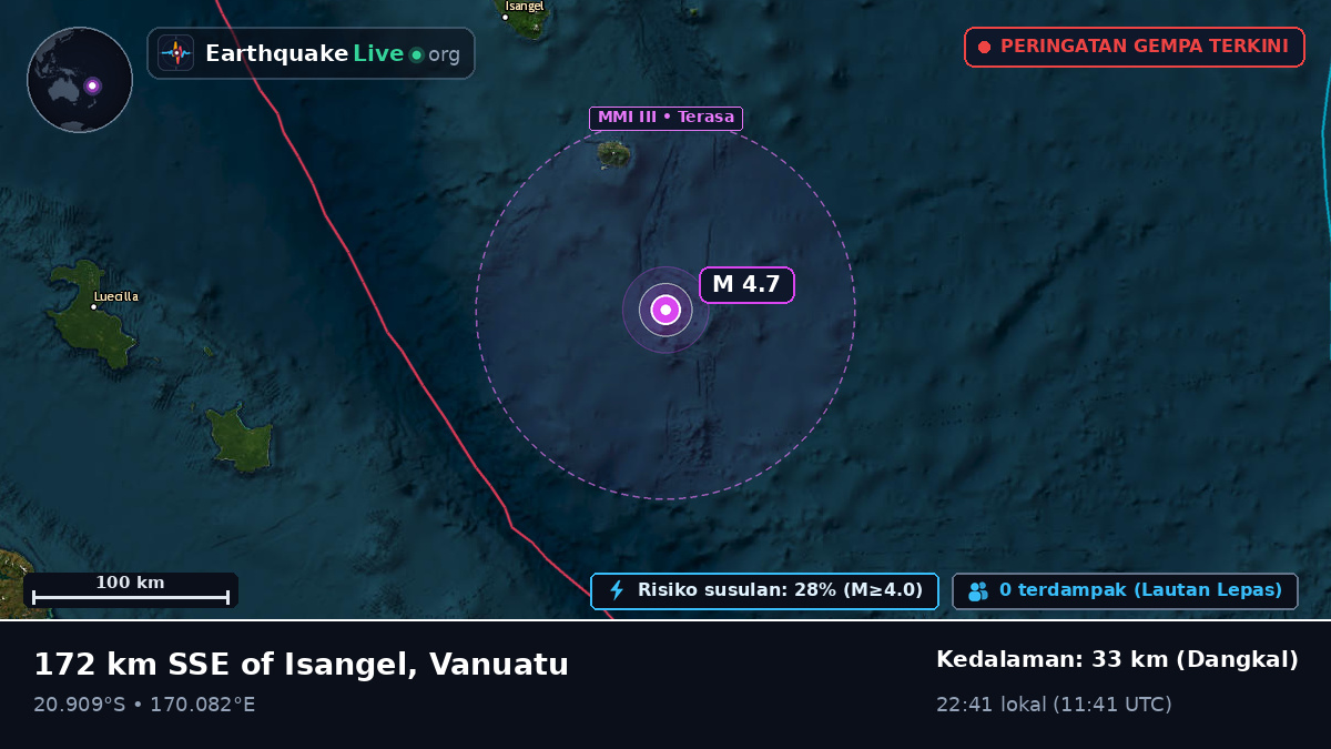Samudra Pasifik Selatan (Vanuatu)