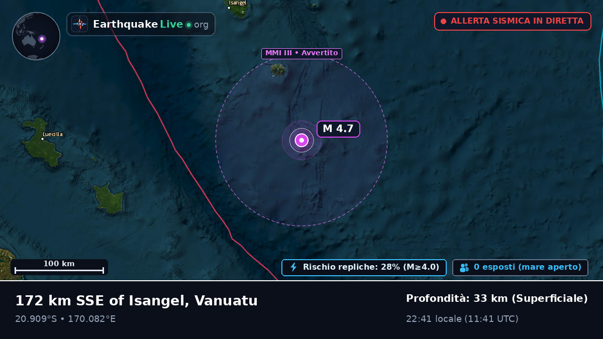Oceano Pacifico meridionale (Vanuatu)