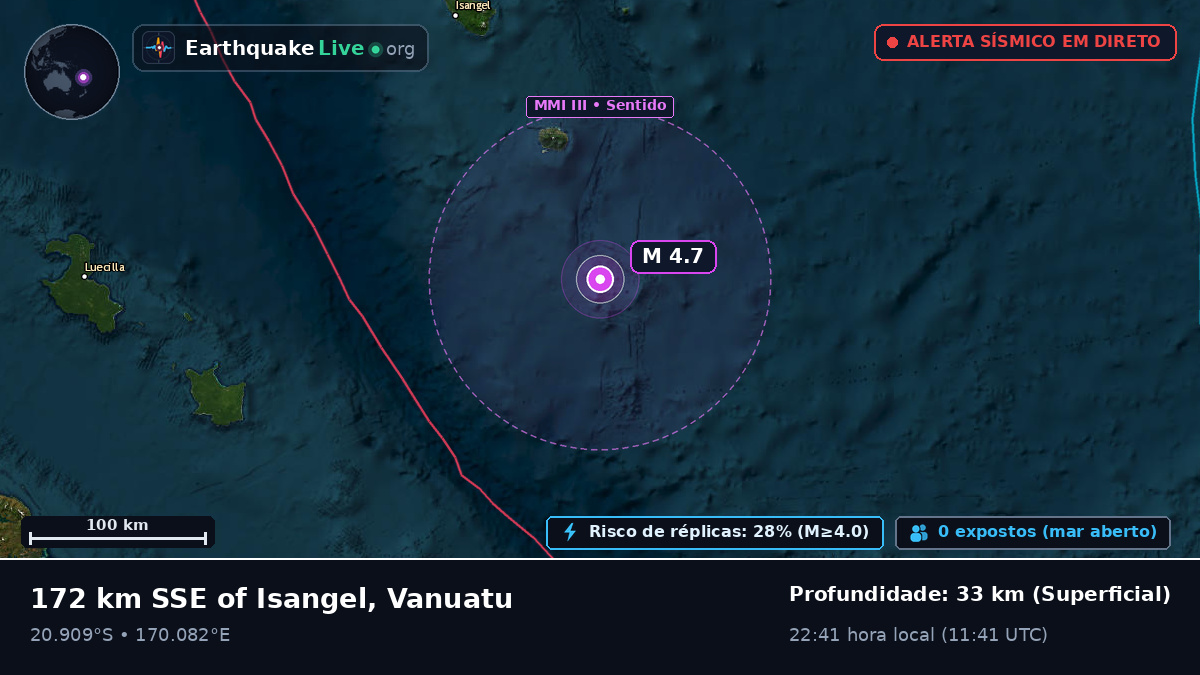 Oceano Pacífico Sul (Vanuatu)