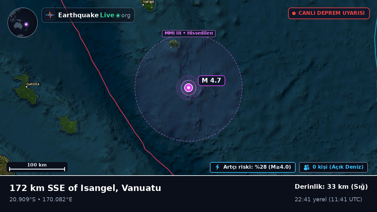 Güney Pasifik Okyanusu (Vanuatu)