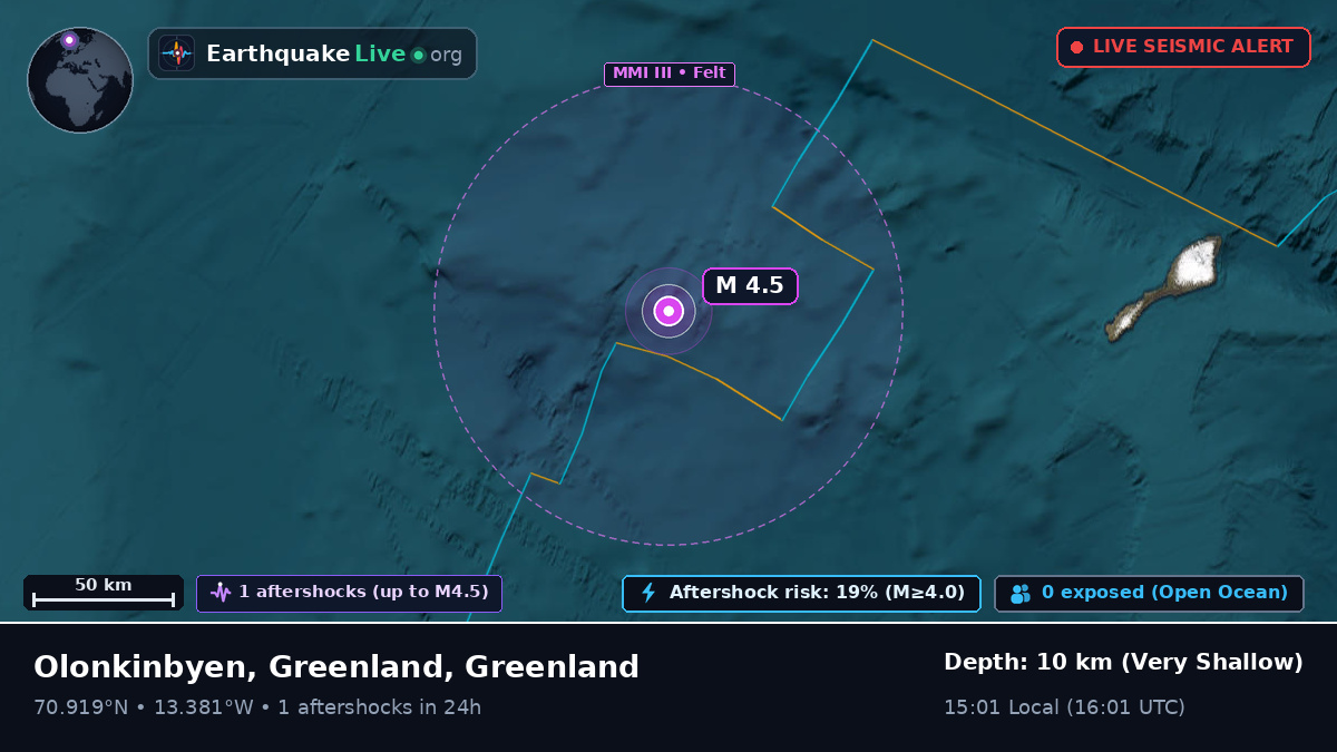 Arctic Ocean (Greenland)