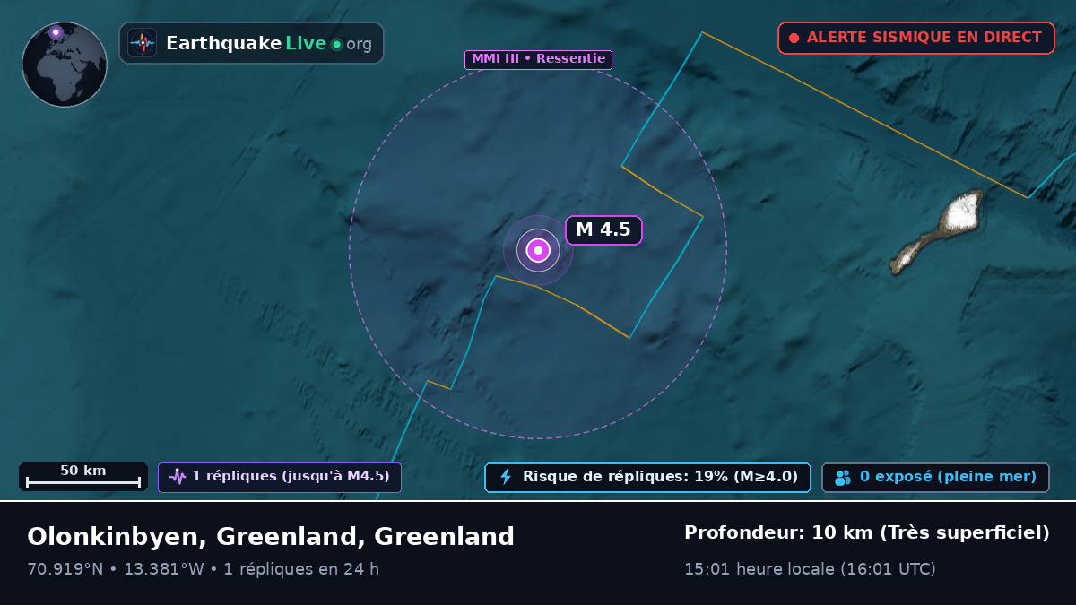Océan Arctique (Greenland)