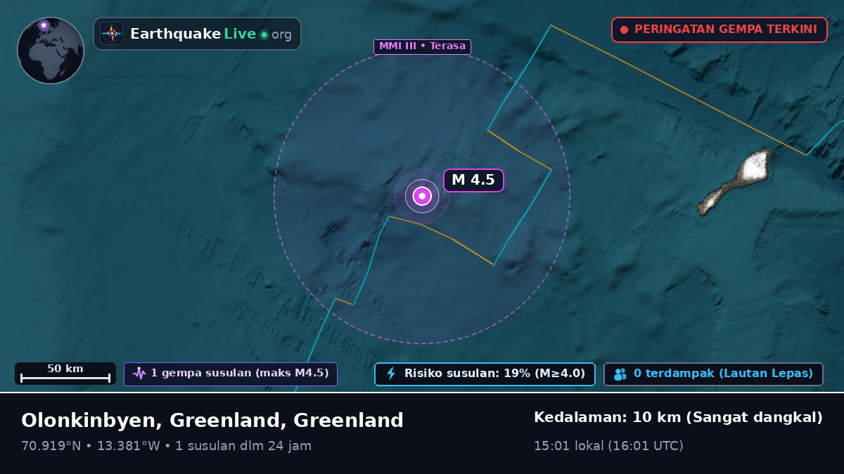 Samudra Arktik (Greenland)