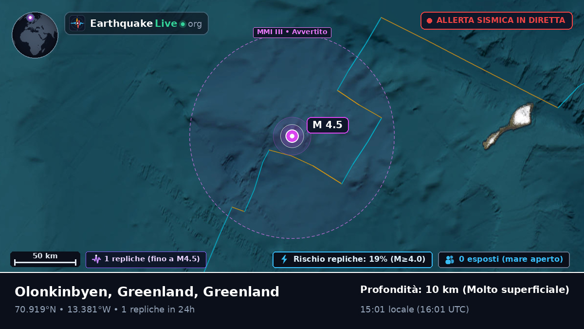 Oceano Artico (Greenland)