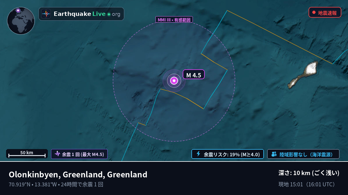 北極海 (Greenland)