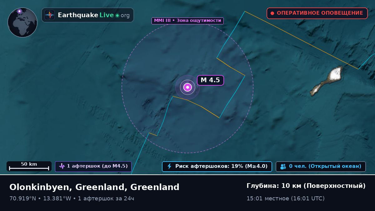 Северный Ледовитый океан (Greenland)