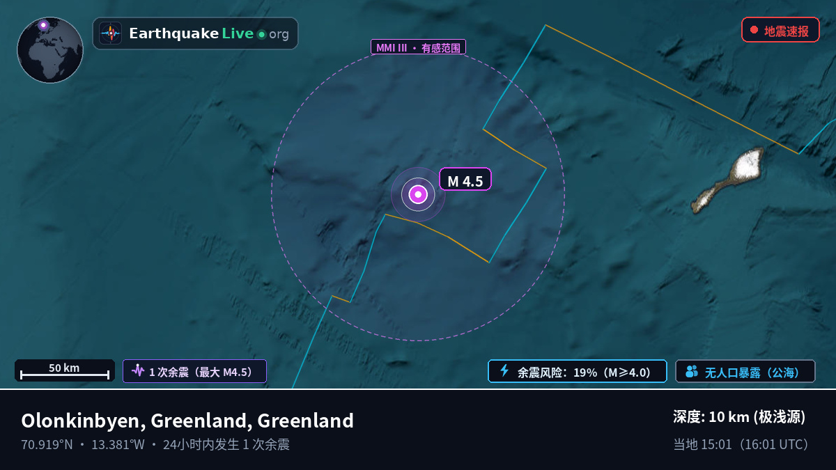 北冰洋 (Greenland)