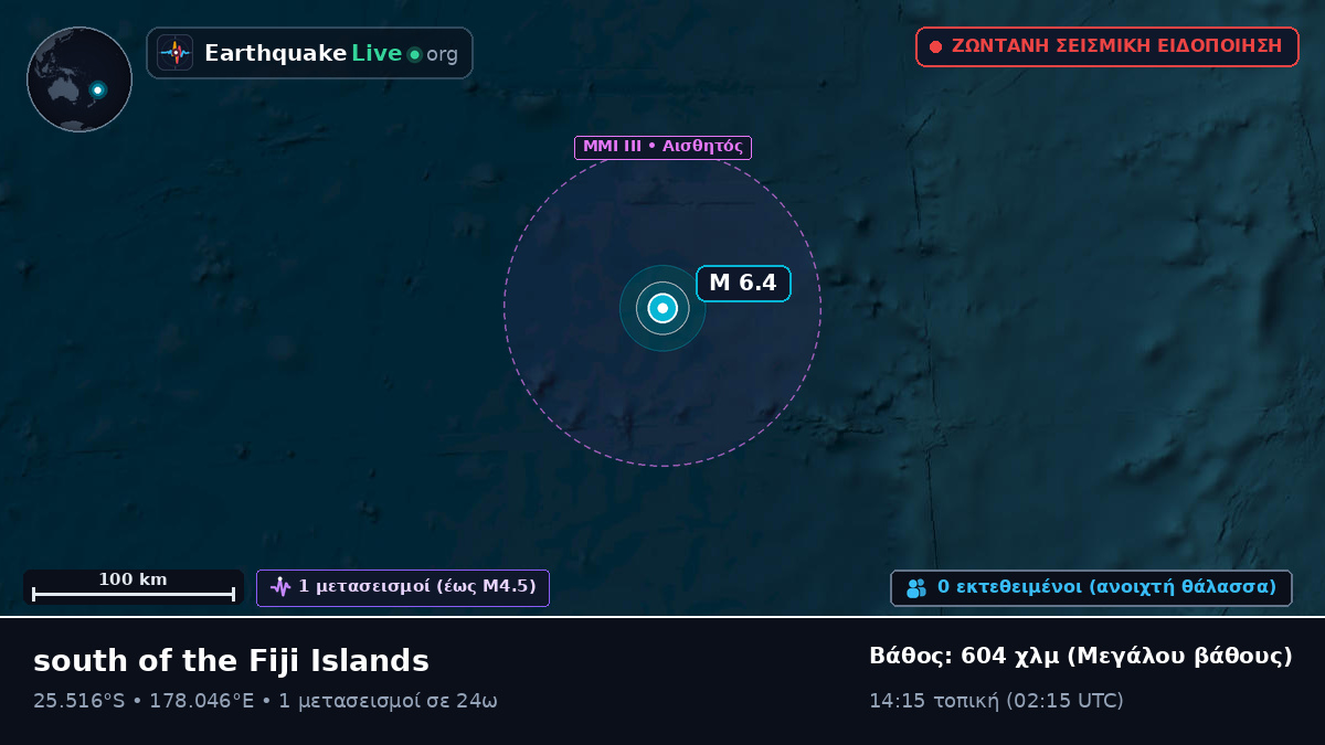Νότιος Ειρηνικός Ωκεανός (Kermadec Islands)