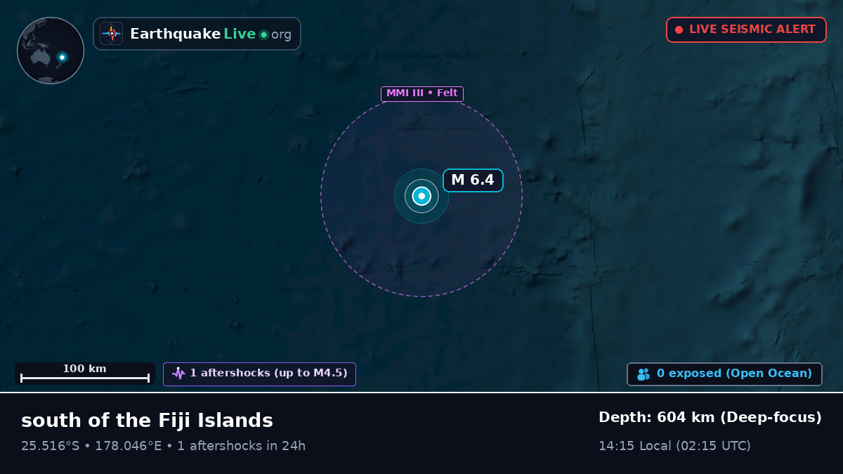 South Pacific Ocean (Kermadec Islands)