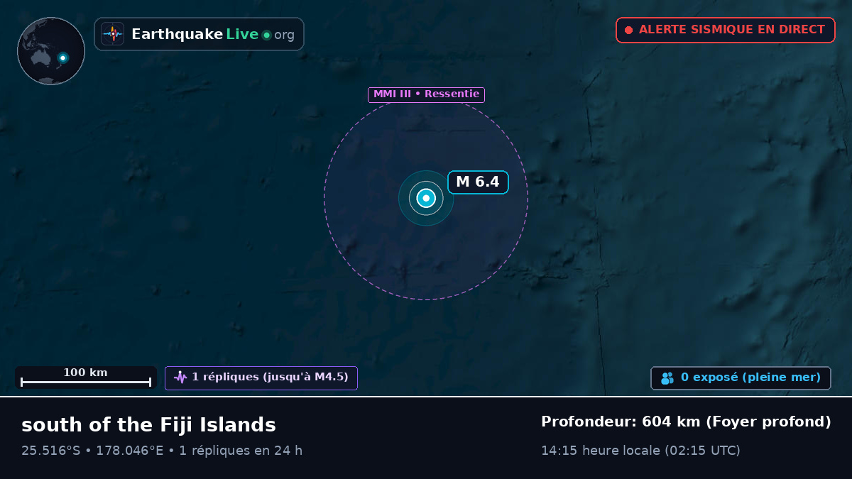 Océan Pacifique Sud (Kermadec Islands)
