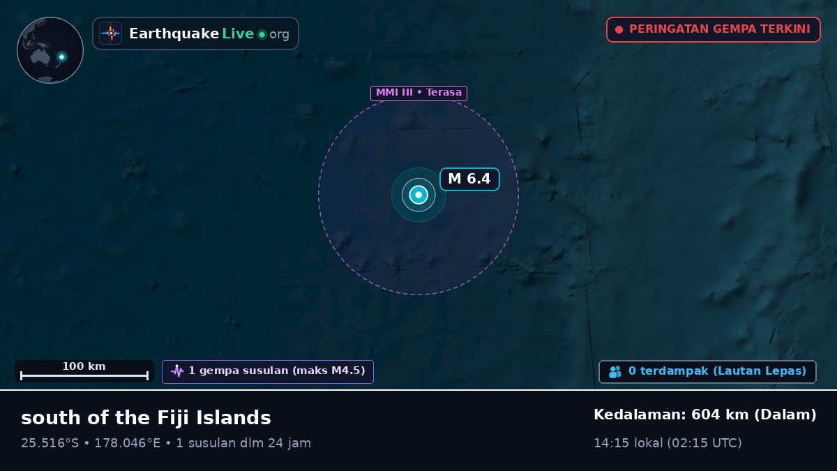 Samudra Pasifik Selatan (Kermadec Islands)