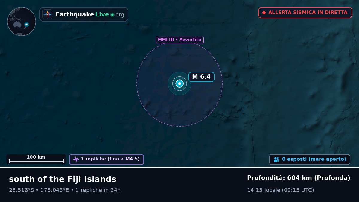Oceano Pacifico meridionale (Kermadec Islands)