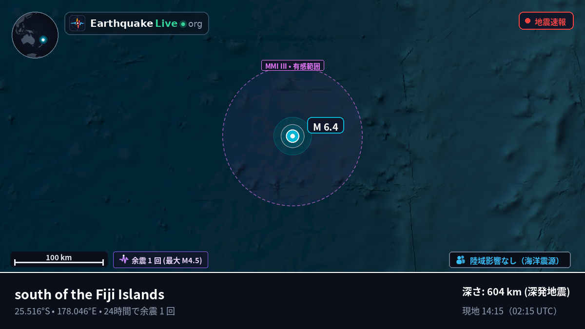 南太平洋 (Kermadec Islands)