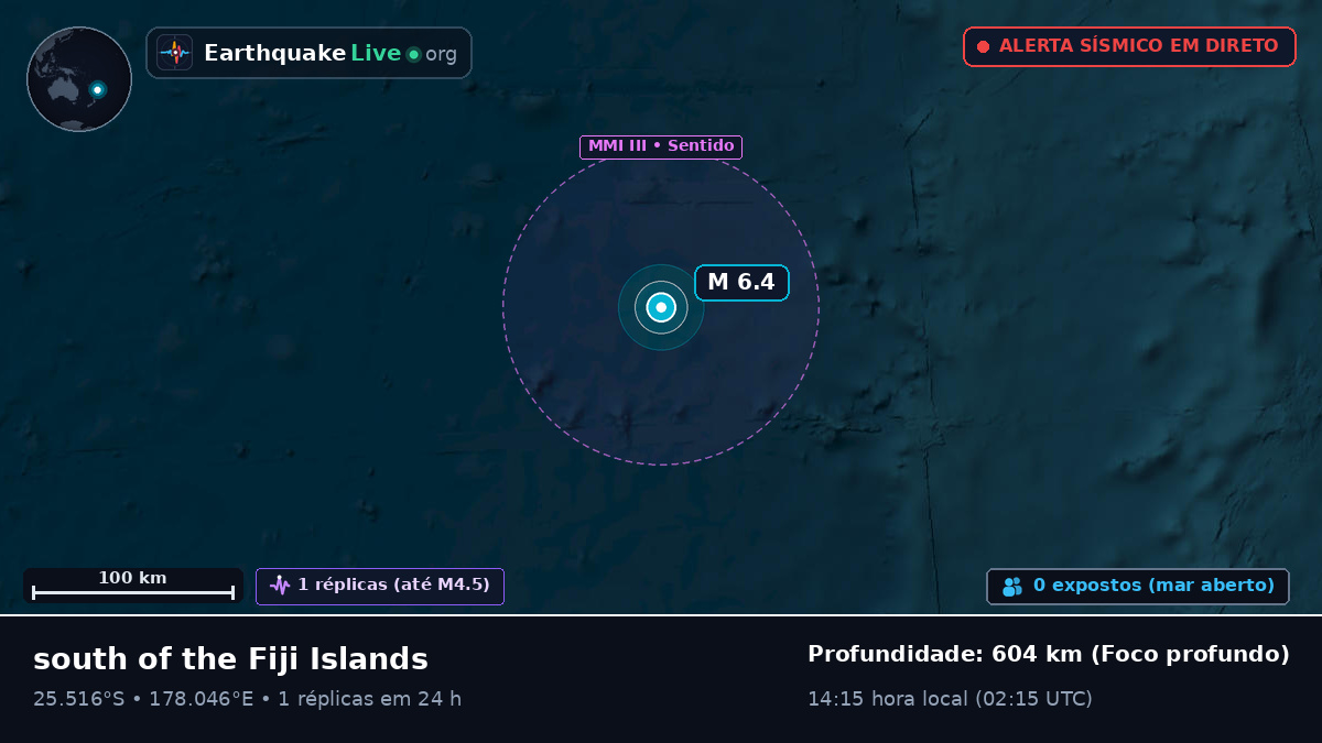 Oceano Pacífico Sul (Kermadec Islands)