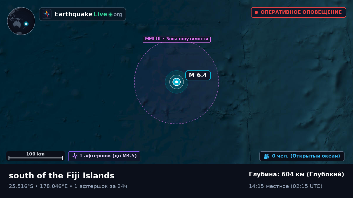 Южная часть Тихого океана (Kermadec Islands)