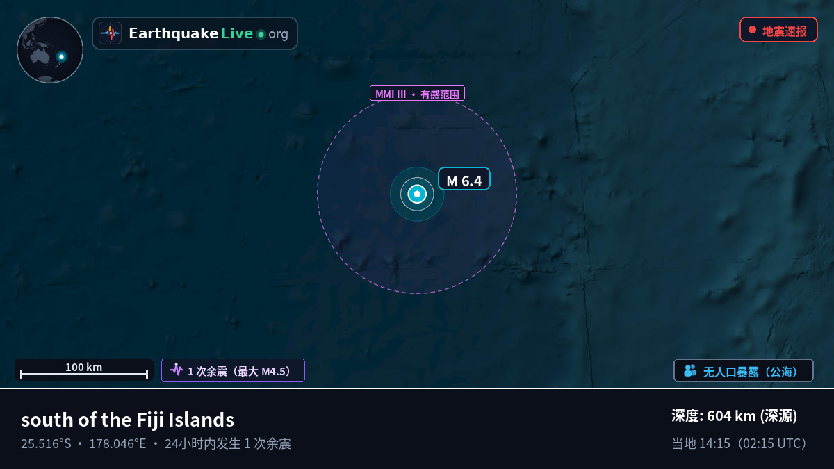 南太平洋 (Kermadec Islands)