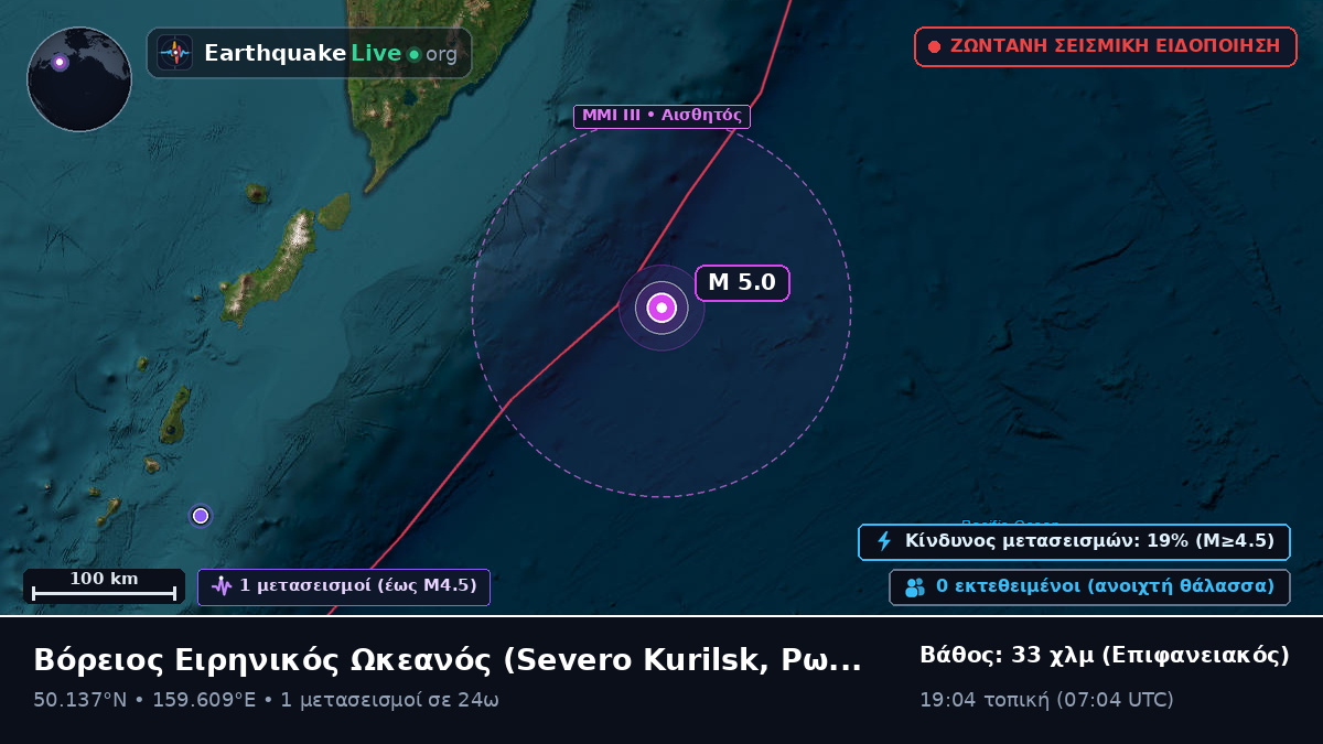 Βόρειος Ειρηνικός Ωκεανός (Ρωσία)