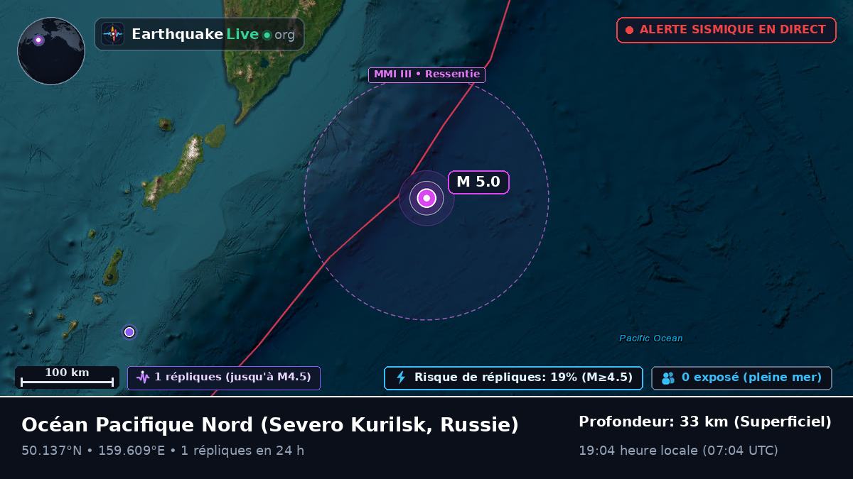 Océan Pacifique Nord (Russie)