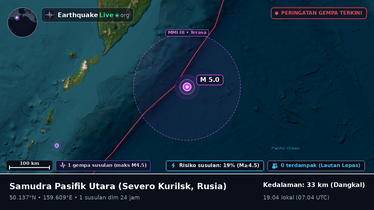 Samudra Pasifik Utara (Rusia)