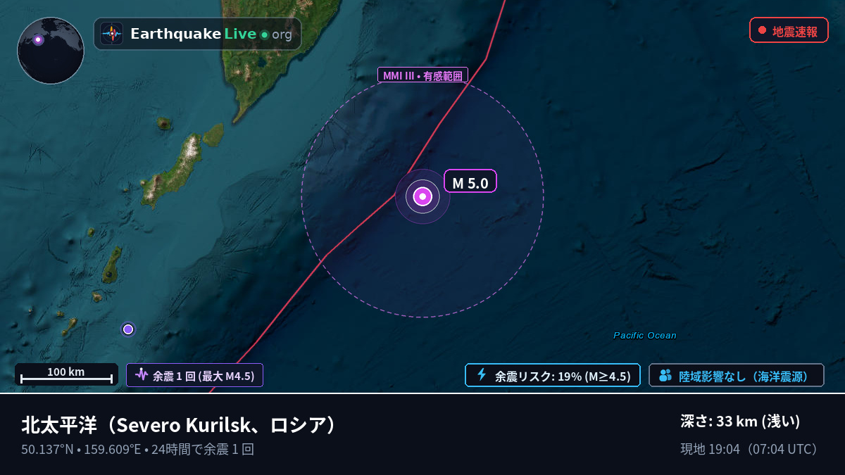 北太平洋 (ロシア)