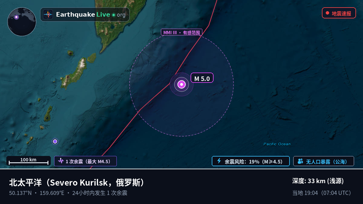 北太平洋 (俄罗斯)