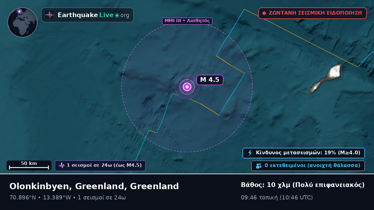 Αρκτικός Ωκεανός (Greenland)