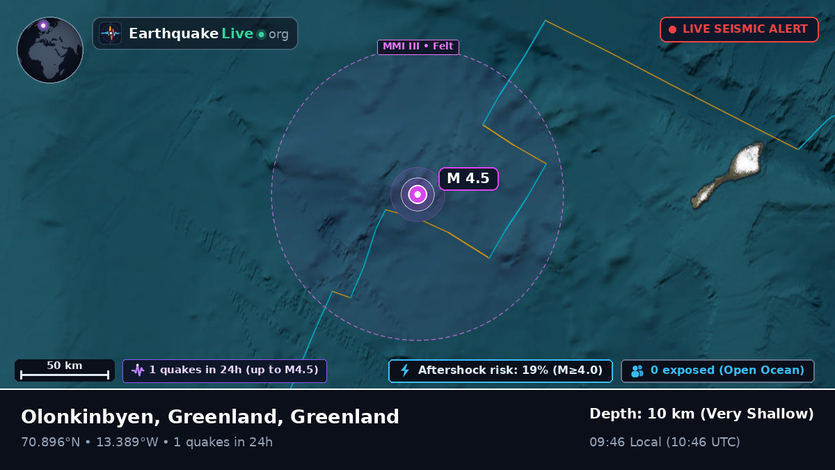 Arctic Ocean (Greenland)