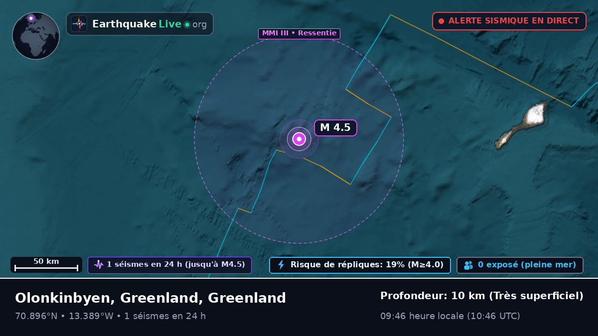 Océan Arctique (Greenland)