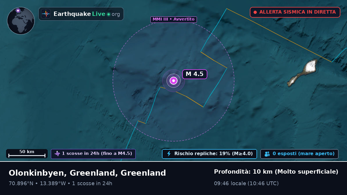 Oceano Artico (Greenland)
