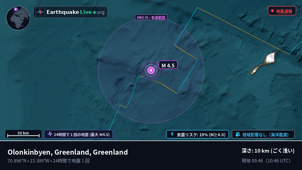北極海 (Greenland)