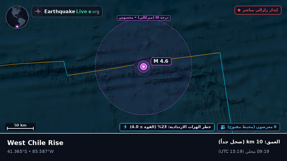 جنوب المحيط الهادئ (تشيلي)