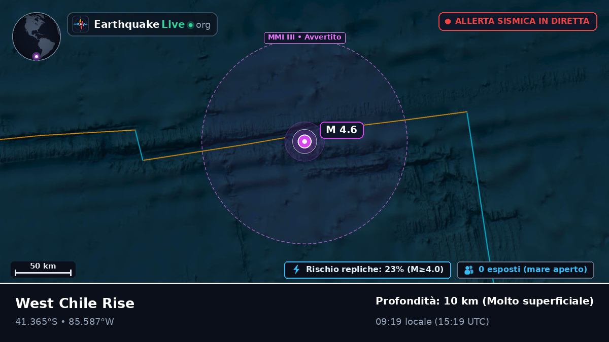 Oceano Pacifico meridionale (Cile)