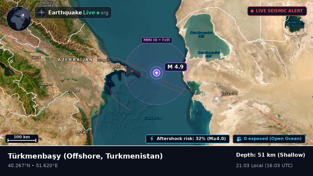 Off the coast of Türkmenbaşy, Turkmenistan