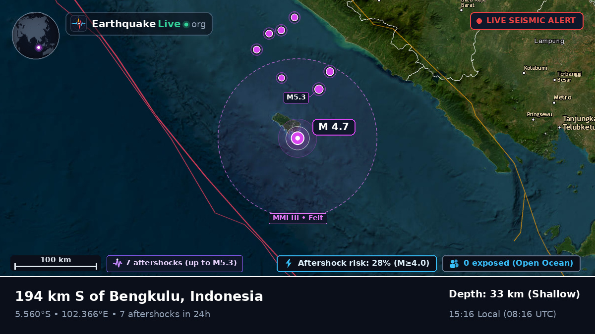 Off the coast of Bengkulu, Indonesia