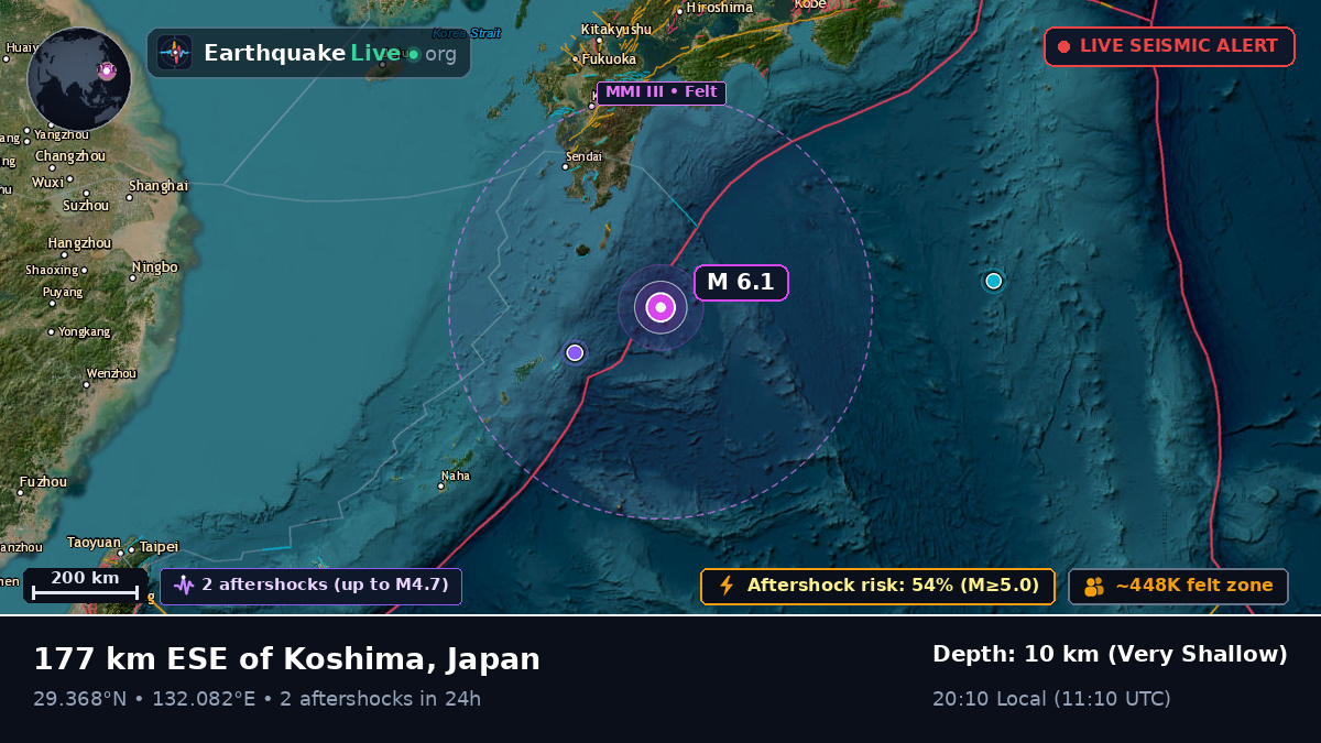 North Pacific Ocean (Japan)