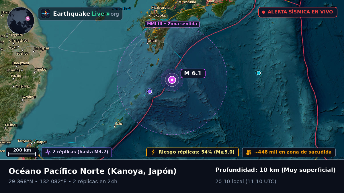 Océano Pacífico Norte (Japón)