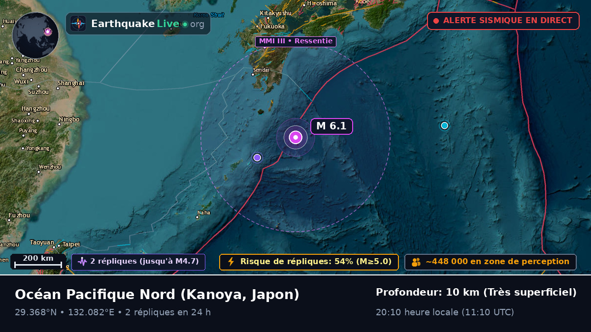 Océan Pacifique Nord (Japon)