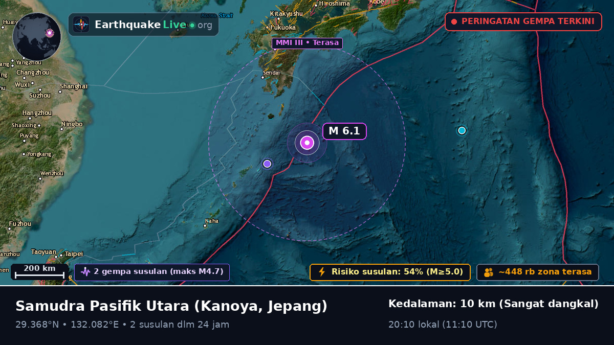 Samudra Pasifik Utara (Jepang)