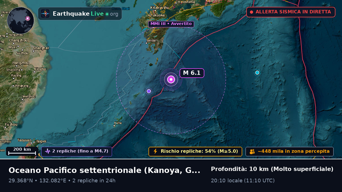 Oceano Pacifico settentrionale (Giappone)