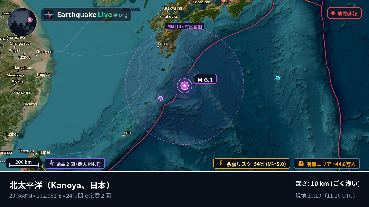 北太平洋 (日本)