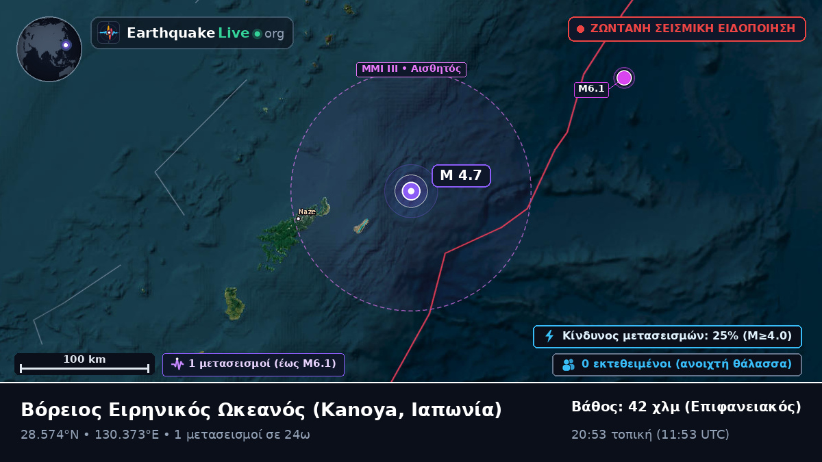Βόρειος Ειρηνικός Ωκεανός (Ιαπωνία)