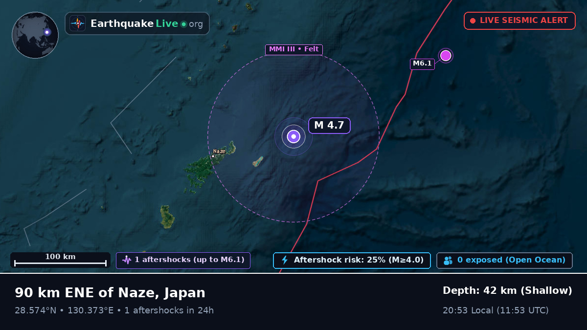 North Pacific Ocean (Japan)