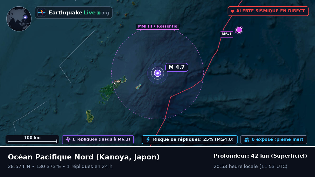 Océan Pacifique Nord (Japon)